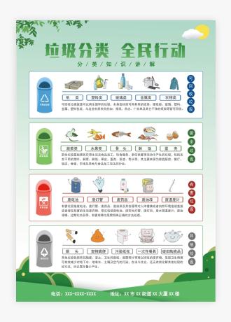 小清新垃圾分类知识公益环保宣传单海报设计