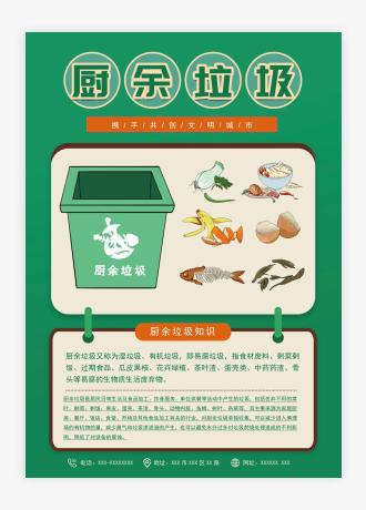 垃圾分类知识厨余垃圾投放宣传海报