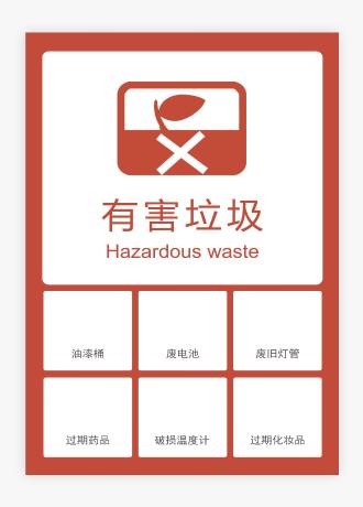 垃圾分类有害垃圾垃圾桶贴纸图标海报