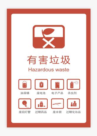 垃圾分类有害垃圾图标垃圾桶贴纸海报