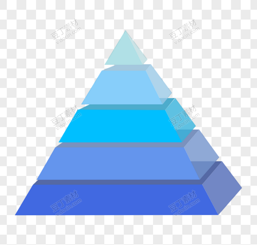 蓝色金字塔模型
