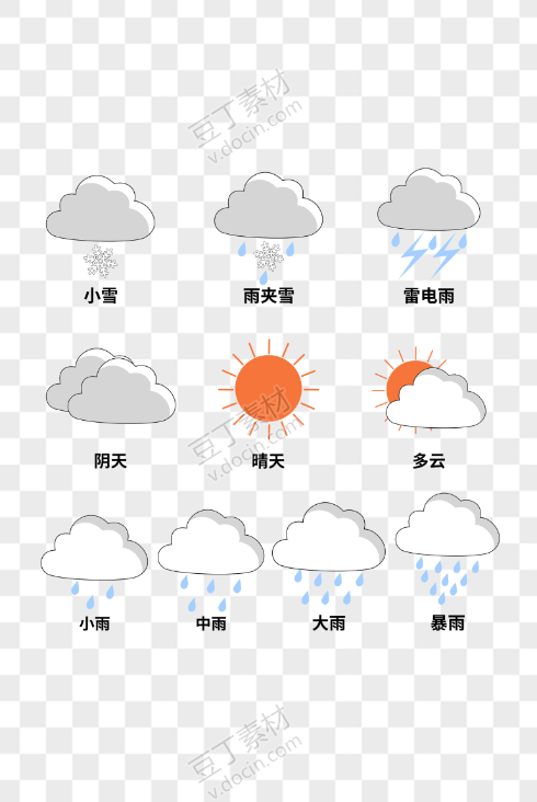 多种天气标签