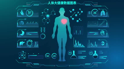 大健康数据界面UI动效