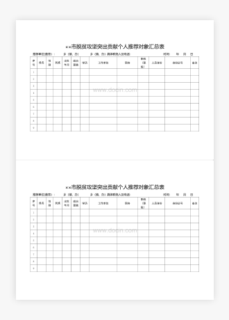 脱贫突出贡献个人推荐对象汇总表