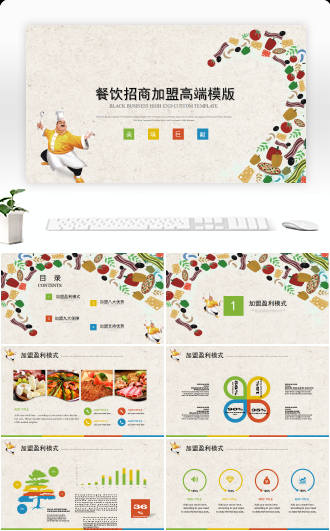餐饮招商加盟高端定制PPT模版