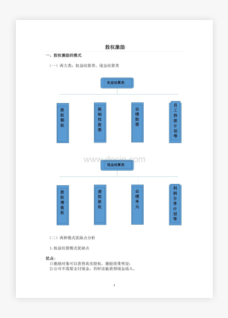 股权激励方案设计教材(附激励方案)