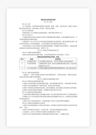 企业公司采购信息系统使用制度