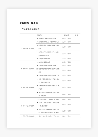 企业公司采购贿赂工具表单