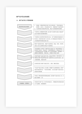 新产品开发业务流程