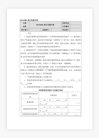 企业工厂ISO14001建立实施方案范本