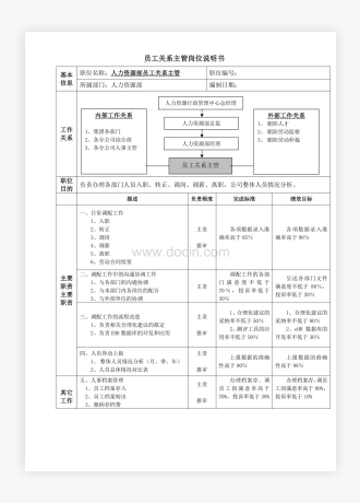 员工关系主管岗位说明书