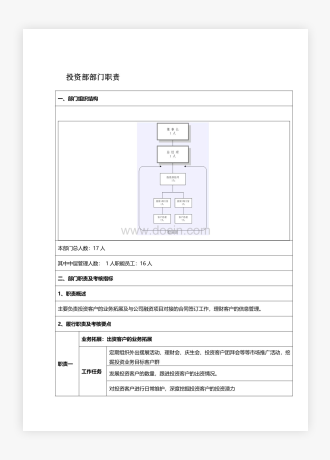 投资部部门职责