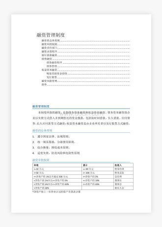 企业公司融资管理制度通用范文