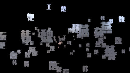 中国文字中国汉字汉字文化E3D模板