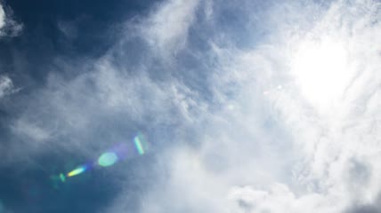 来自太阳的耀斑