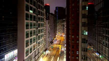 香港的街道交通十分繁忙