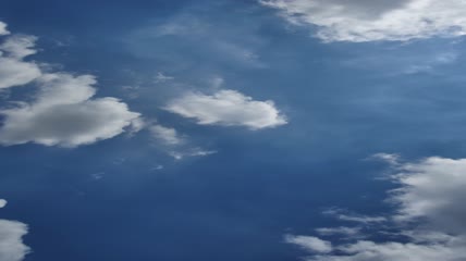 蓝天云朵随风飘动延时视频