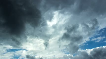 雷暴云迅速形成视频