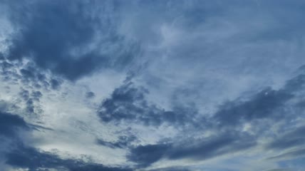 天空中的云随风缓缓移动视频