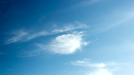 温暖午后薄薄的云层视频