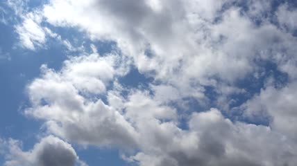 云层零散的天空视频