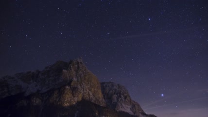 4k美丽的星空延时视频