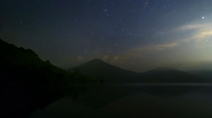 阿尔卑斯山的星空延时