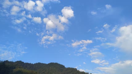 天空蓝天白云流动4K实拍视频(12)