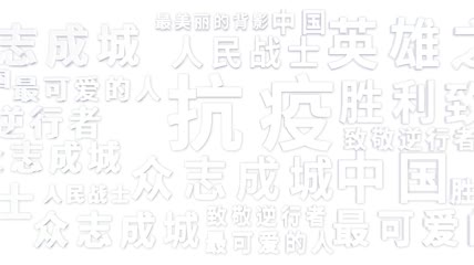 抗击疫情背景文字AE模板
