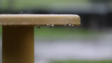 下雨雨点雨滴特写