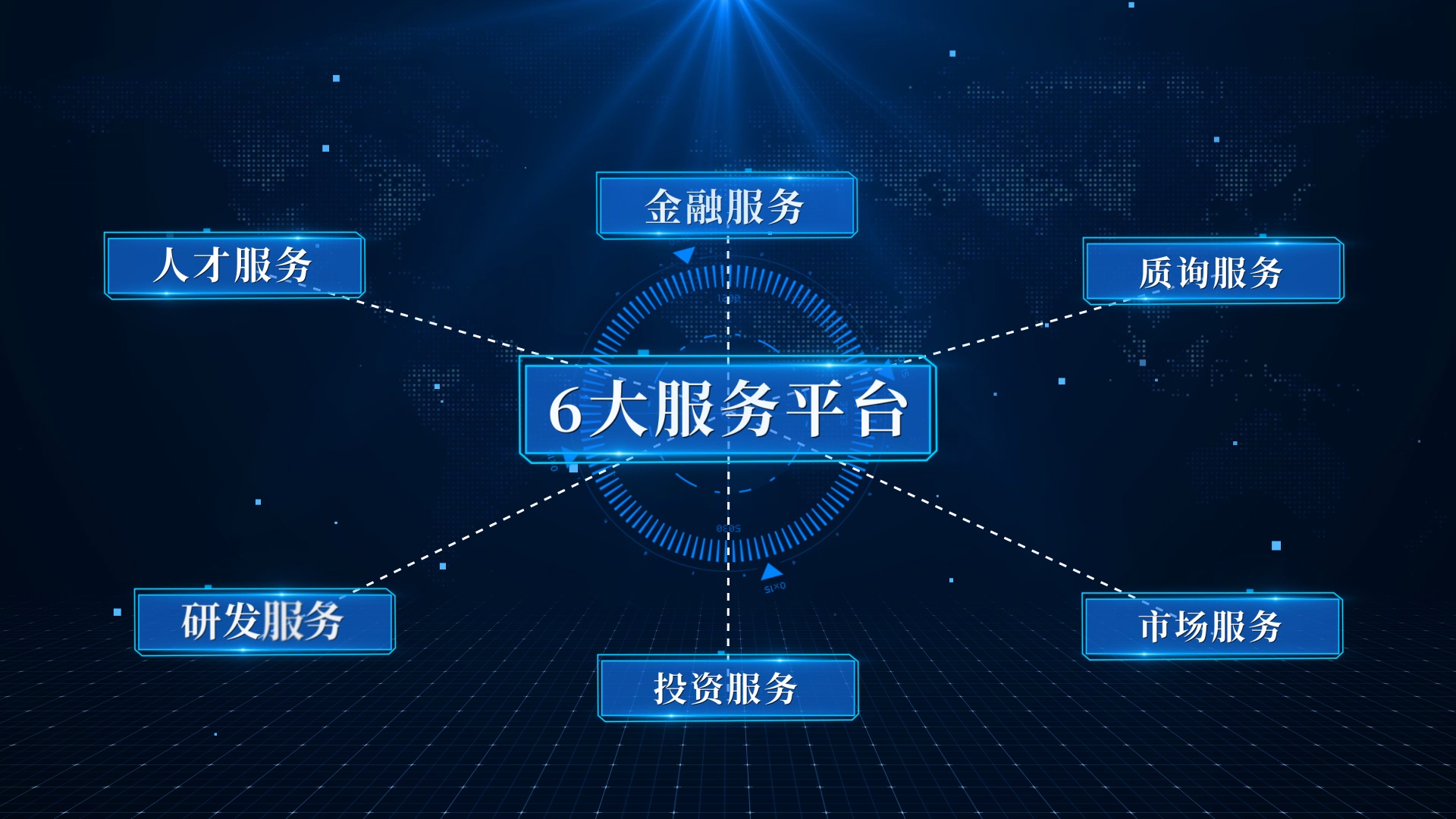 科技企业组织架构分支AE模板