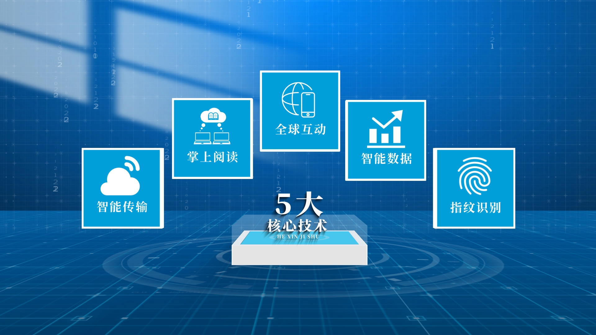 五大科技光影数据架构AE模板