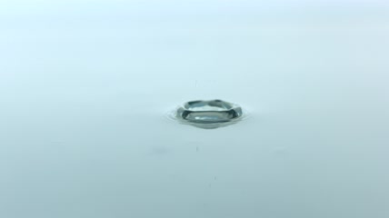 水流水滴视频素材