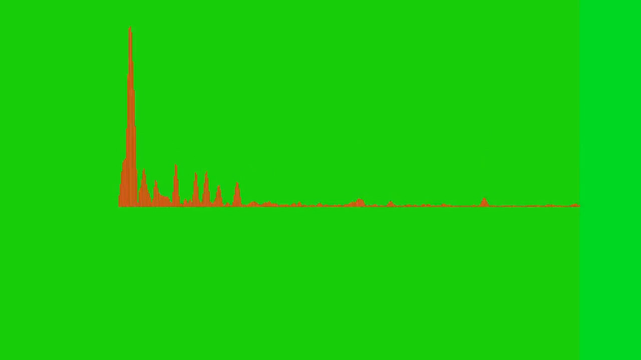 绿屏抠像跳动的音量显示